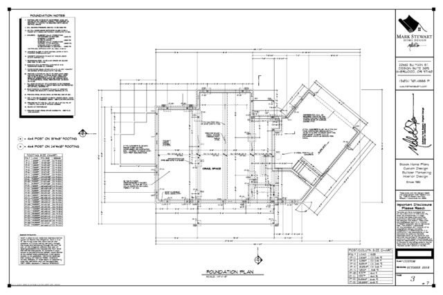 Foundation Plan